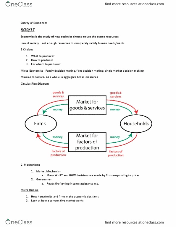 ECON 2a Lecture 1: Every Lecture Outline and Notes for ECON 2A thumbnail