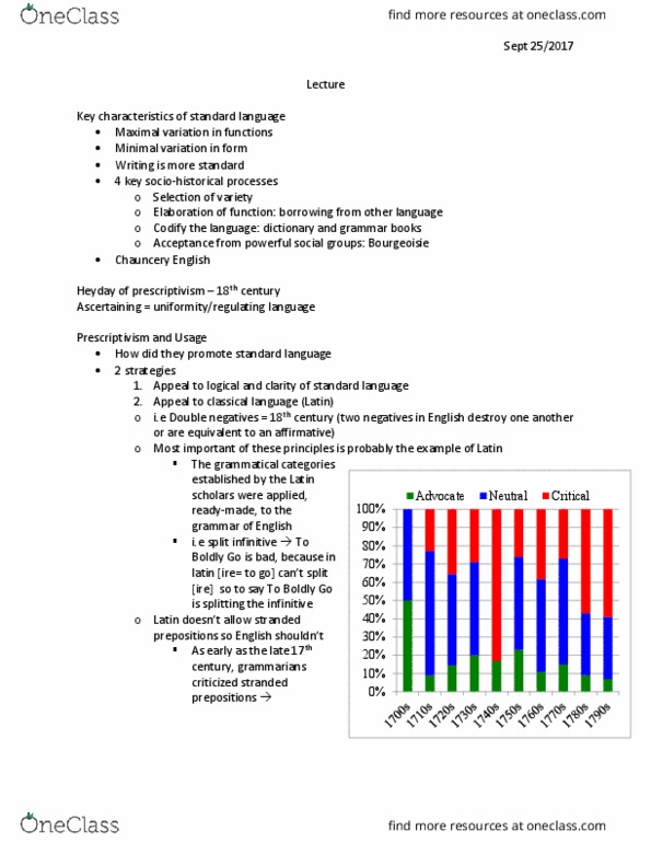 LIN 3342 Lecture Notes - Lecture 6: Split Infinitive, Sociolinguistics, Infinitive thumbnail