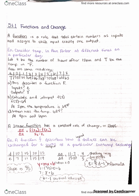 MATH 115 Chapter 1: Math115 Notes for Chapter 1 thumbnail