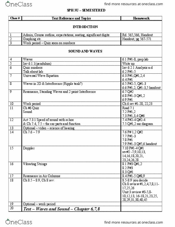 CHEM 1R03 Lecture Notes - Lecture 90: Ripple Tank, Wave Equation, Waves thumbnail