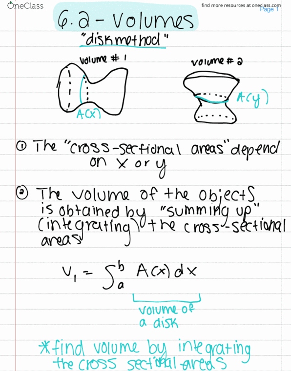 MAC-2311 Lecture 37: 6.2 - Volumes thumbnail