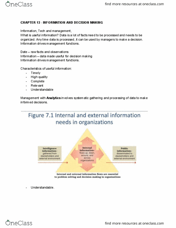 GMS 200 Lecture Notes - Lecture 1: Customer Relationship Management, Data Management, Information System thumbnail