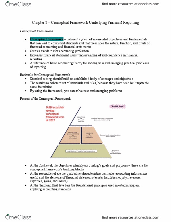 Management and Organizational Studies 3360A/B Chapter Notes - Chapter 2: Conceptual Framework, Financial Statement, Measurement Uncertainty thumbnail