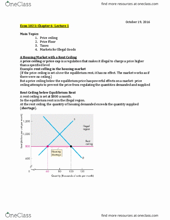 Economics 1021A/B Lecture Notes - Lecture 6: Price Ceiling, Tax Incidence, Deadweight Loss thumbnail