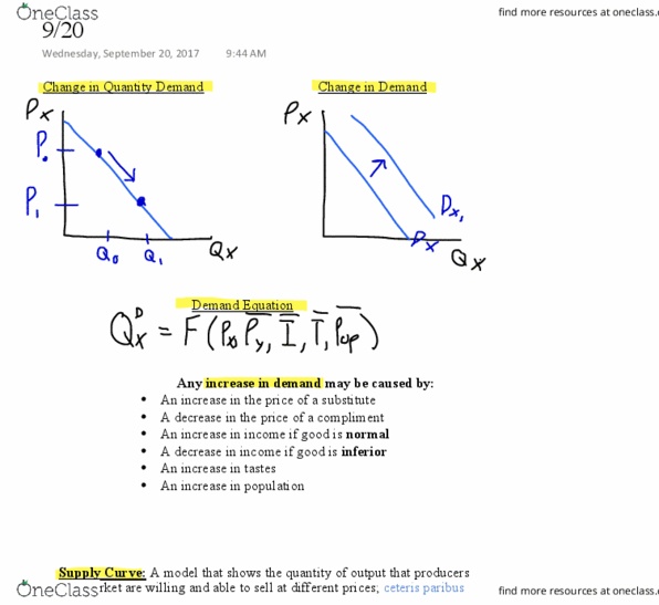 ECON 162 Lecture 11: Deriving Demand Curves/Deriving Supply Curves 9/20 thumbnail