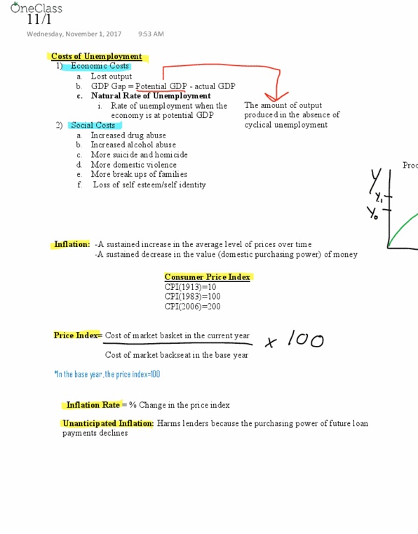 ECON 162 Lecture Notes - Lecture 26: Unemployment, Potential Output, Market Basket thumbnail