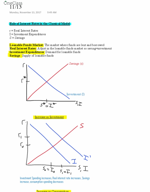 ECON 162 Lecture Notes - Lecture 30: Loanable Funds, Capital Formation, Money Supply thumbnail