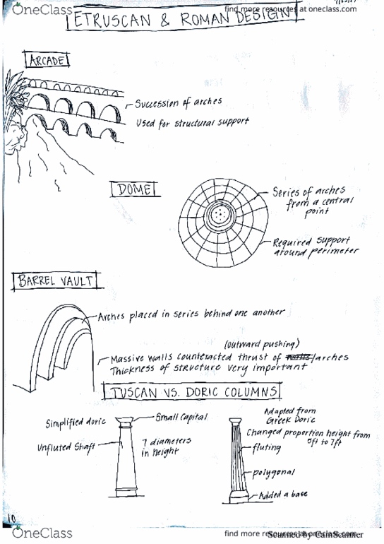 FCID 210 Lecture 4: Roman Design thumbnail