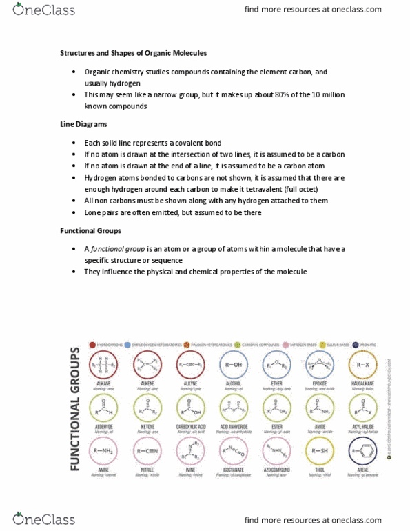 Chemistry 1301A/B Chapter Notes - Chapter 4.1: Electromagnetic Spectrum, Covalent Bond, Spectroscopy thumbnail