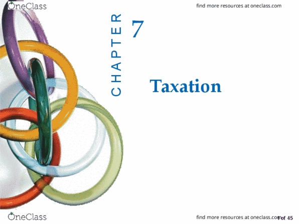 FACC 300 Lecture Notes - Lecture 7: Taxation In Canada, Form 1040, Canada Revenue Agency thumbnail