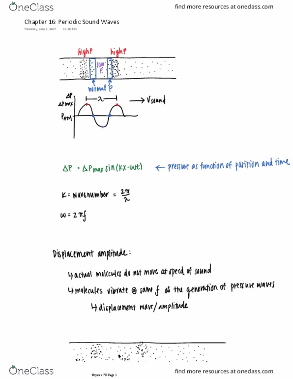 PHYSICS 7E Chapter 16: Chapter 16 Periodic Sound Waves thumbnail