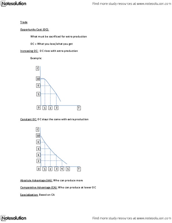 ECON 105 Lecture Notes - Lecture 9: Opportunity Cost, Shortage, Productive Efficiency thumbnail