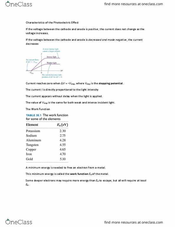 PHYS 2004 Lecture Notes - Lecture 18: Work Function thumbnail