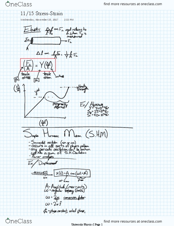 PHYS-216 Lecture 30: PHYS 216 Lecture 30: University Physics I: Stress-Strain and Harmonic Oscillation thumbnail