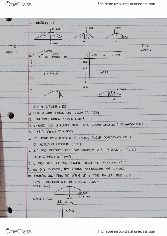 MTH 1250C Lecture Notes - Lecture 11: Tradable Energy Quotas thumbnail