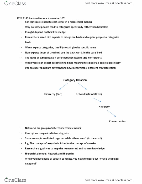 PSYC 2143 Lecture Notes - Lecture 17: Connectionism, Hierarchical Database Model, Long-Term Potentiation thumbnail