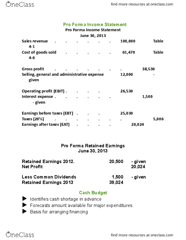 Public Administration - Municipal ACC106 Chapter Notes - Chapter 4.2: Retained Earnings, Gross Profit, Earnings Before Interest And Taxes thumbnail