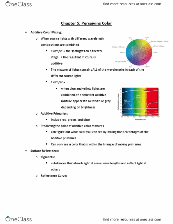 PSY 30440 Lecture Notes - Lecture 5: Subtractive Color, Additive Color, Cyan thumbnail