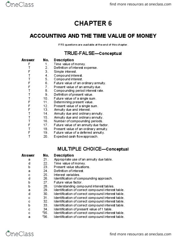 ACCT 3001 Lecture Notes - Lecture 4: Junkers F.13, Sears, Savings Account thumbnail