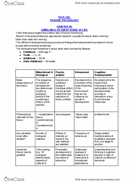 PSYC 335 Chapter Notes - Chapter 5: Social Capital, Emergency Social Services, Prenatal Care thumbnail