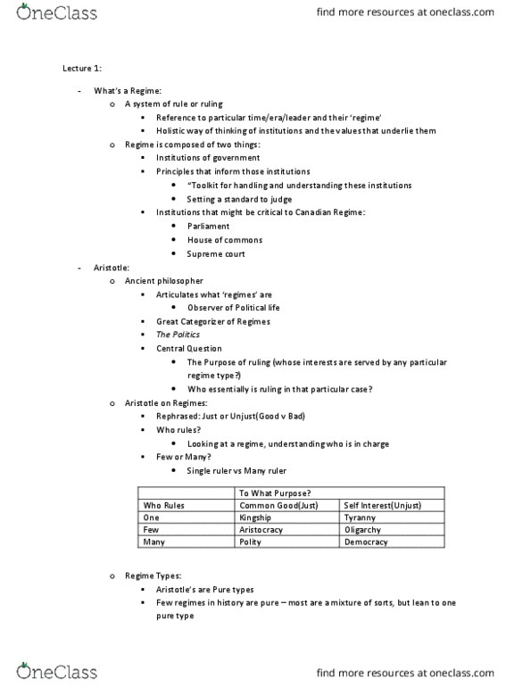 POLI 101 Lecture Notes - Lecture 2: Aristocracy, Oligarchy, Tyrant thumbnail