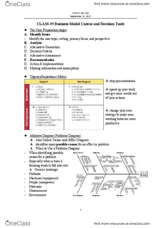 ENGL 112 Lecture Notes - Lecture 5: Ishikawa Diagram, Business Model Canvas thumbnail