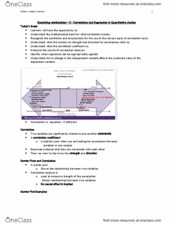 Nursing 3340A/B Lecture Notes - Lecture 12: Coronary Artery Disease, Clinical Trial, Null Hypothesis thumbnail