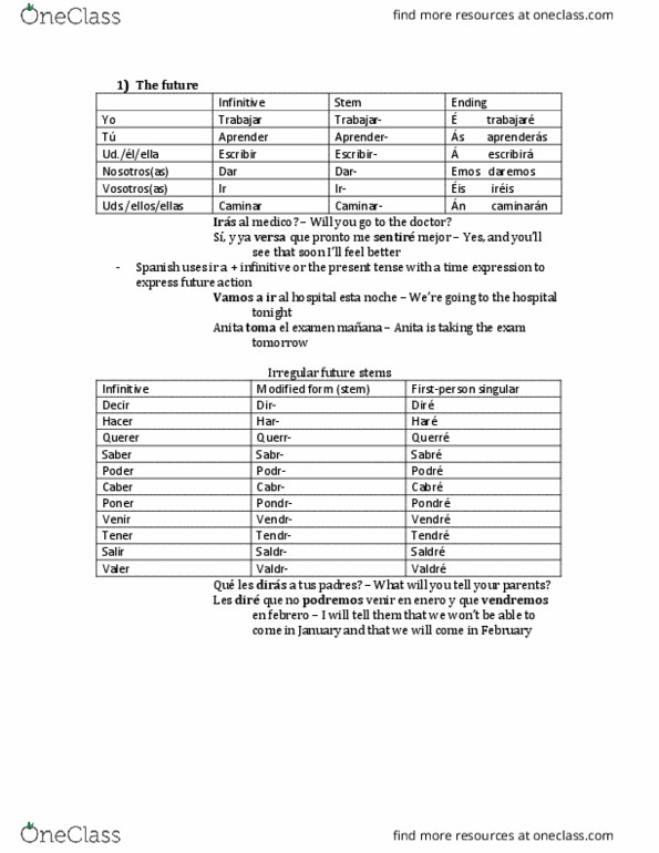 SPA100Y5 Chapter Notes - Chapter 15: Futuro, Conditional Perfect, Habra thumbnail