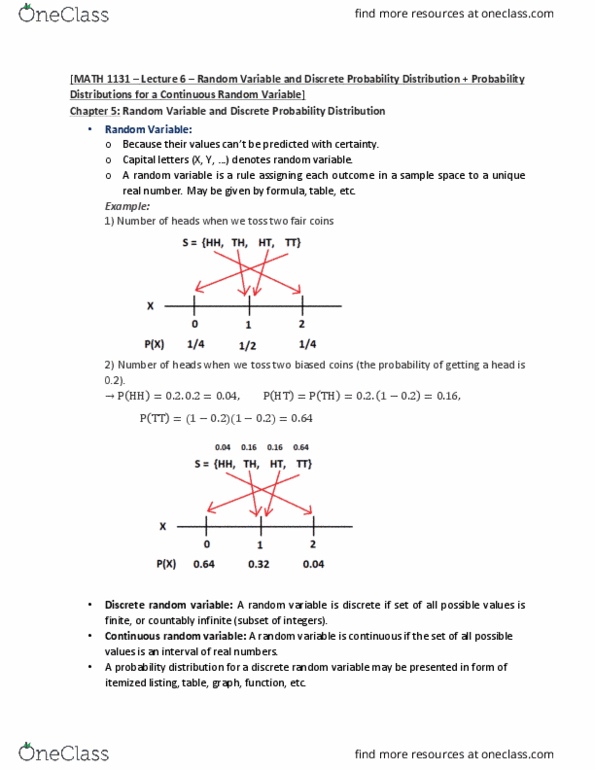 MATH 1131 Lecture Notes - Lecture 6: Standard Deviation, Geometric Distribution, Cumulative Distribution Function thumbnail