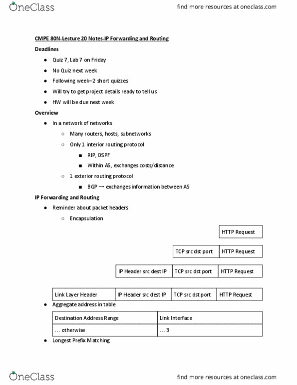 CSE 80N Lecture Notes - Lecture 20: Hierarchical Routing, Interior Gateway Routing Protocol, Border Gateway Protocol thumbnail