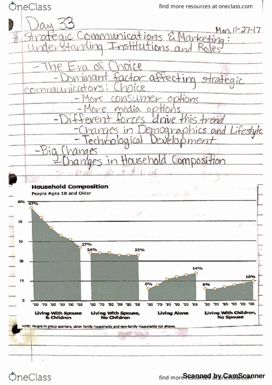 JOURN 201 Lecture 33: Journalism Day 33 thumbnail