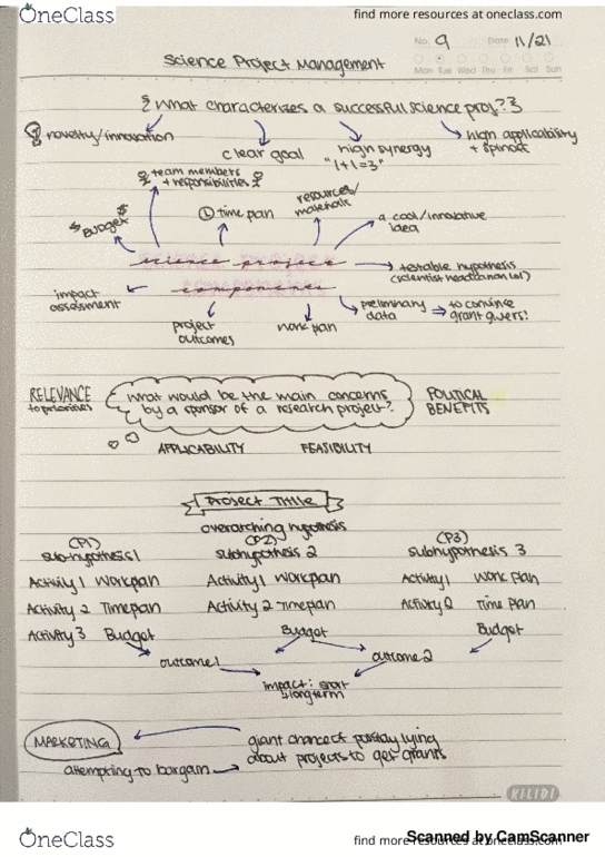 ABI 50B Lecture 9: Science Project Management thumbnail