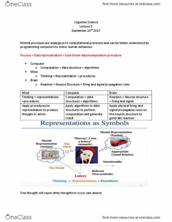 COGS 100 Lecture 3: COGS. L3 - sept 14 thumbnail