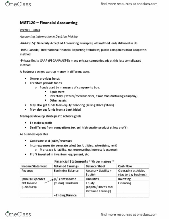 MGT120H5 Lecture Notes - Lecture 1: International Financial Reporting Standards, Retained Earnings, Income Statement thumbnail