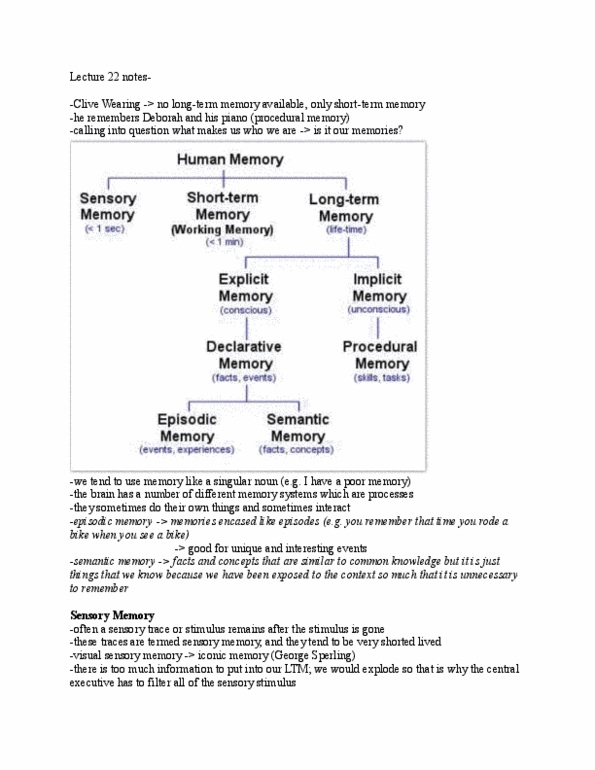 PSYA01H3 Lecture 22: Lecture 22 notes thumbnail