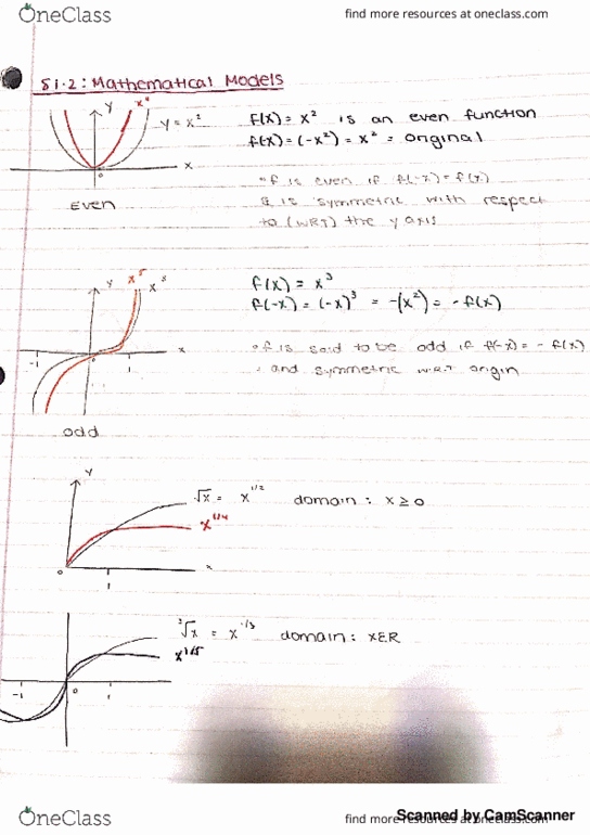 MATH-114 Lecture 2: MATH 114 Lecture 2: Math114: Calculus Lecture 2 thumbnail