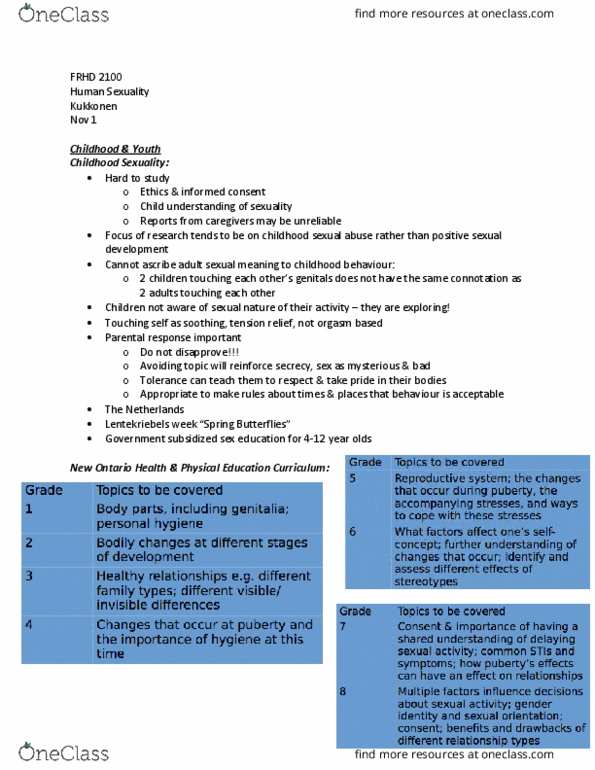 FRHD 2100 Lecture Notes - Lecture 11: Sexual Intercourse, Sexual Dysfunction, Ovulation thumbnail