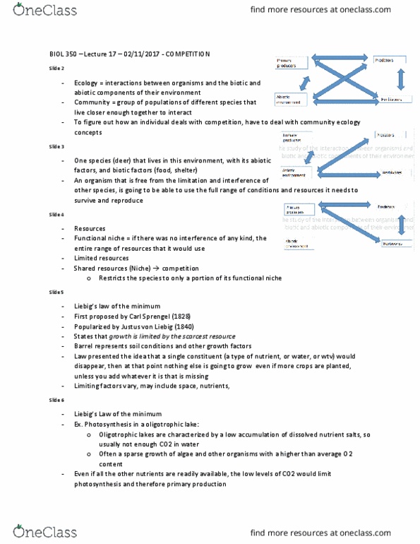 BIOL 350 Lecture Notes - Lecture 17: Competitive Exclusion Principle, Fledge, Trophic State Index thumbnail