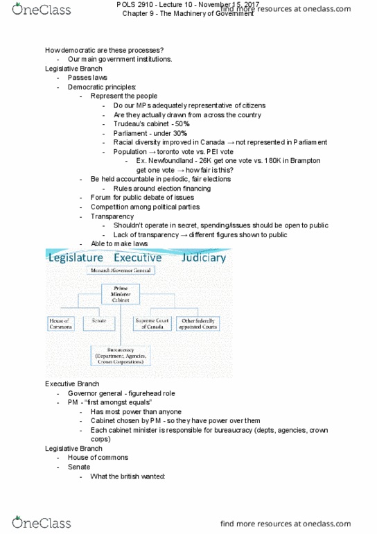 POLS 2910 Lecture Notes - Lecture 10: Parliamentary Budget Officer, Cabinet (Government), United Kingdom Cabinet Committee thumbnail