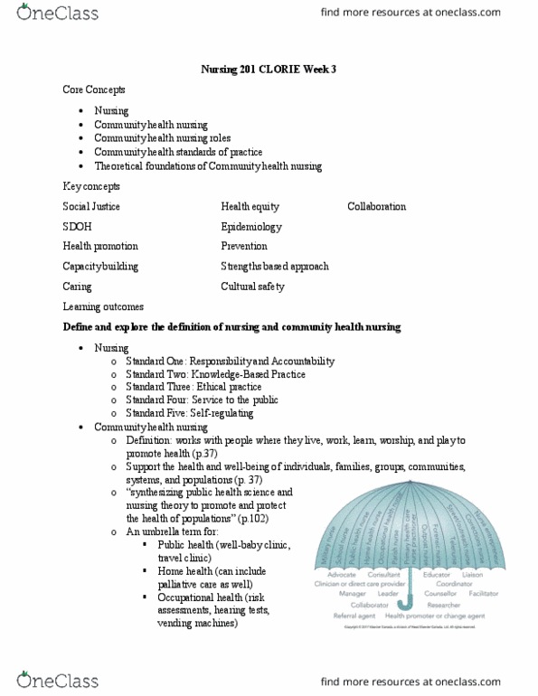 NURS201 Lecture Notes - Lecture 3: Public Health Nursing, Public Health, Palliative Care thumbnail