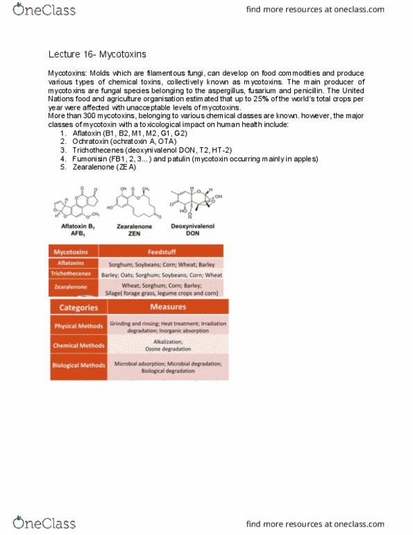 FDSC 300 Lecture Notes - Lecture 16: Ochratoxin A, Vomitoxin, Mycotoxin thumbnail