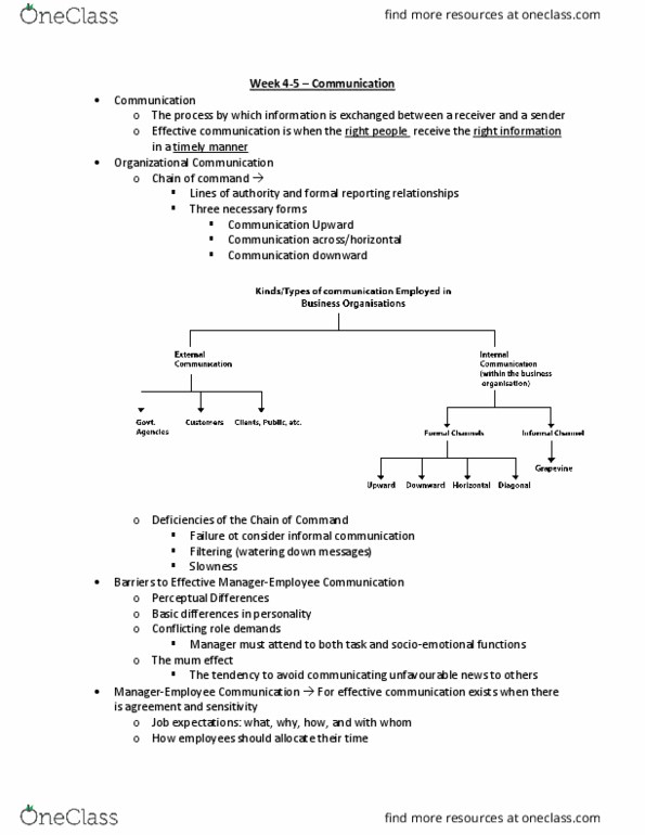 COMMERCE 1BA3 Lecture Notes - Lecture 8: Organizational Communication, Eye Contact, Body Language thumbnail