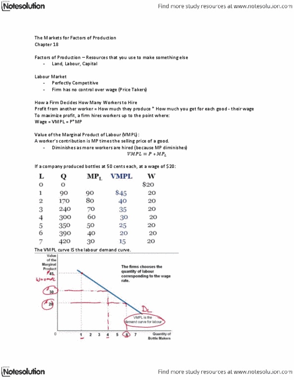 ECON 1B03 Lecture Notes - Demand Curve, Marginal Product, Takers thumbnail