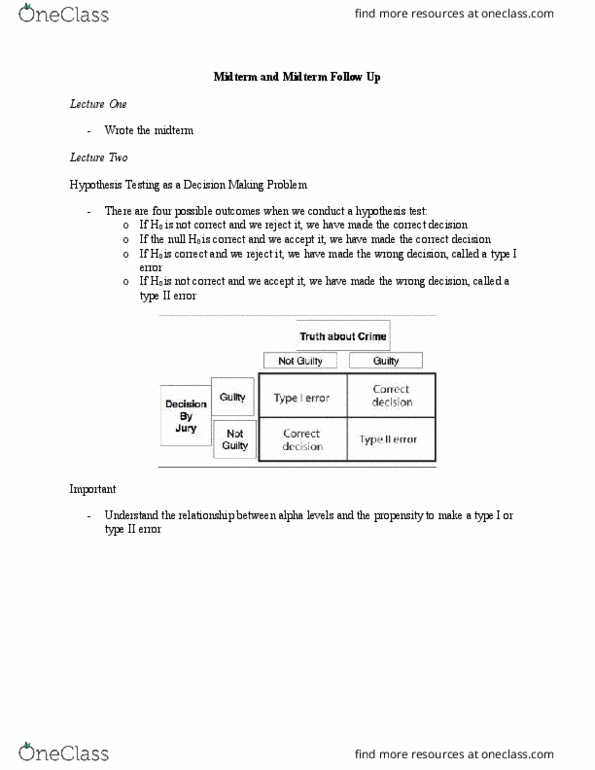 SOAN 2120 Lecture Notes - Lecture 7: Statistical Hypothesis Testing, Type I And Type Ii Errors thumbnail