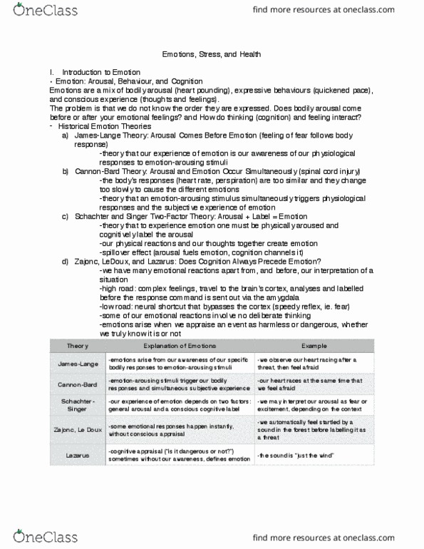 PSY 1102 Study Guide - Fall 2017, Final - Frontal Lobe, Sympathetic ...