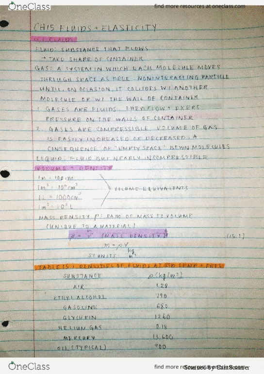 PHYS 1021 Chapter 15: Physics for Scientists and Engineers Chapter 15 Notes thumbnail