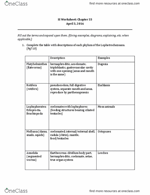 BIO 1305 Lecture Notes - Lecture 10: Gastrovascular Cavity, Gastrointestinal Tract, Rotifer thumbnail