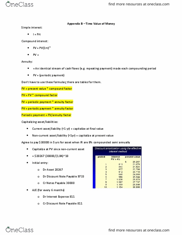 ADMS 2500 Chapter Notes - Chapter Appendix B: Interest, Compound Interest thumbnail