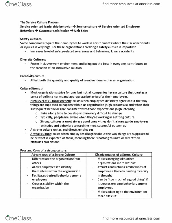 Management and Organizational Studies 2320A/B Chapter Notes - Chapter 15: Proactivity, Surefire, Reward System thumbnail