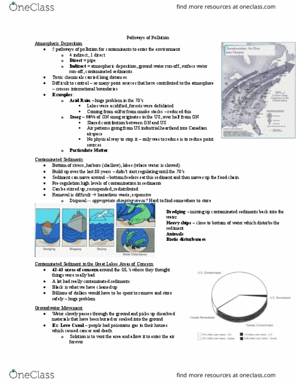 Geography 2011A/B Lecture Notes - Lecture 5: Canadian Airspace, Sewage Treatment, Love Canal thumbnail